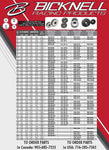 BICKNELL 10 SPLINE GEAR CHART 18" x 24"√